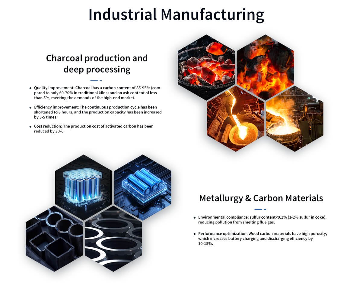 Biomass Charcoal Making Machine Industrial Manufacturing