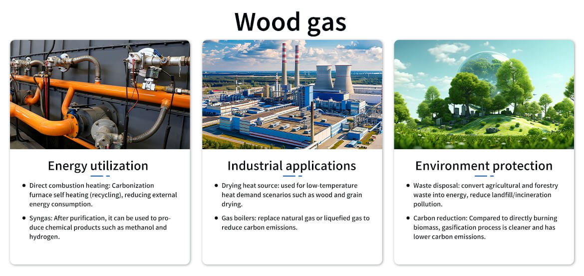 Biomass Charcoal Making Machine Wood Gas