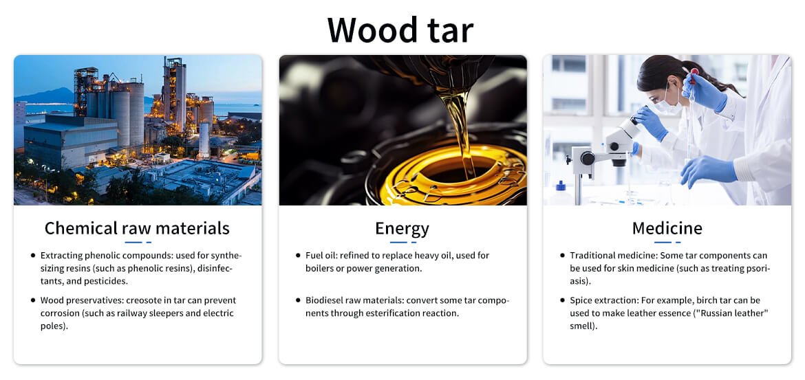 Biomass Charcoal Making Machine Wood Tar