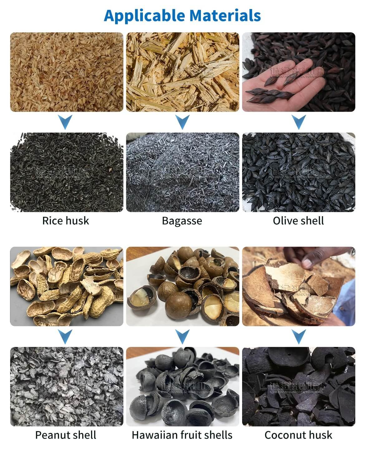 Continuous Carbonization Furnace Machine Charcoal Making Applicable Materials
