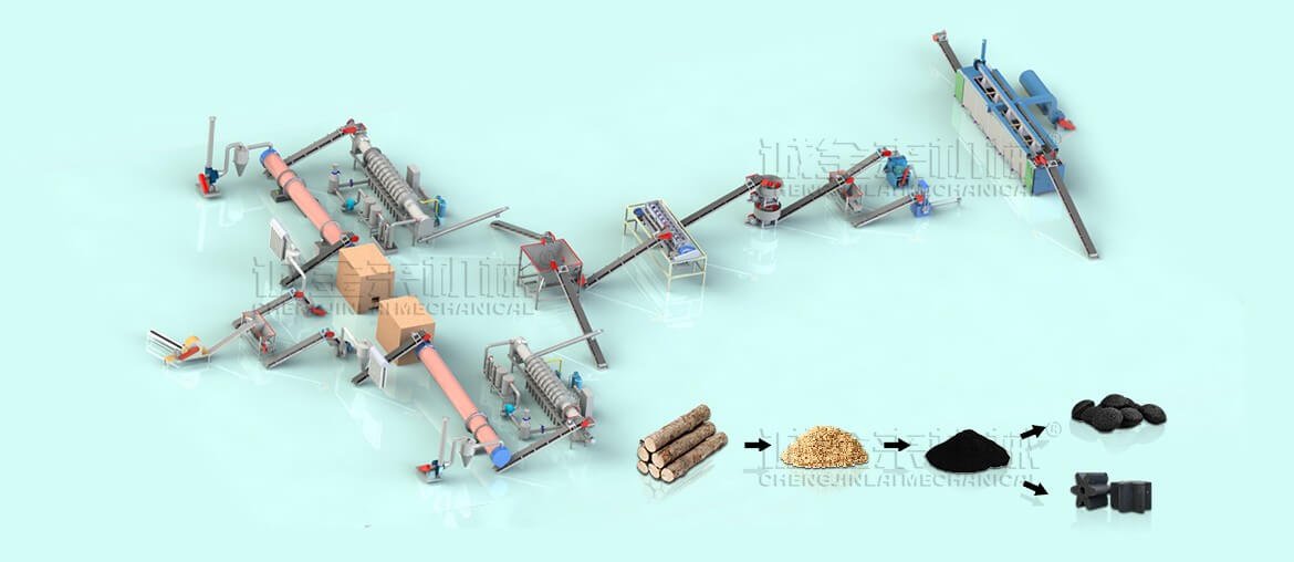 Continuous Carbonization Furnace Machine Charcoal Making Machine 3D Design