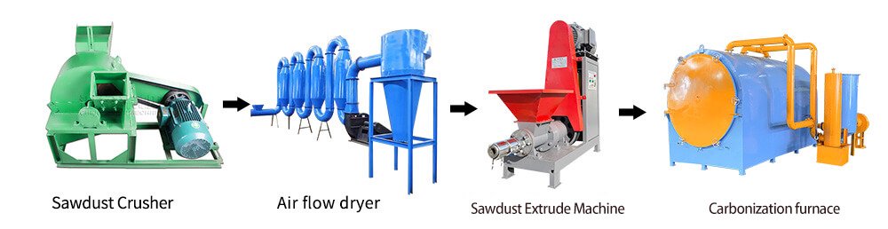 Sawdust Briquette Machine Process