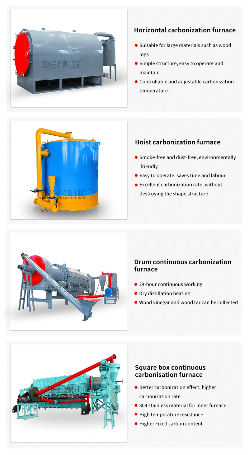 Carbonization Furance