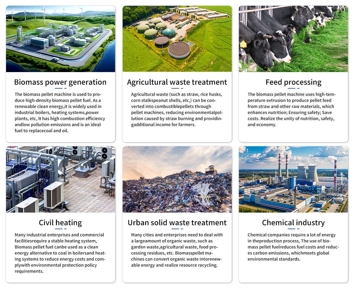 biomass-pellet-applicable-industries